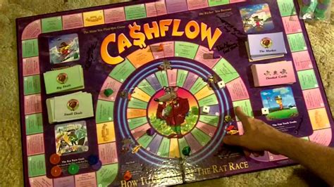 cashflow 101 game|CASHFLOW Clubs .